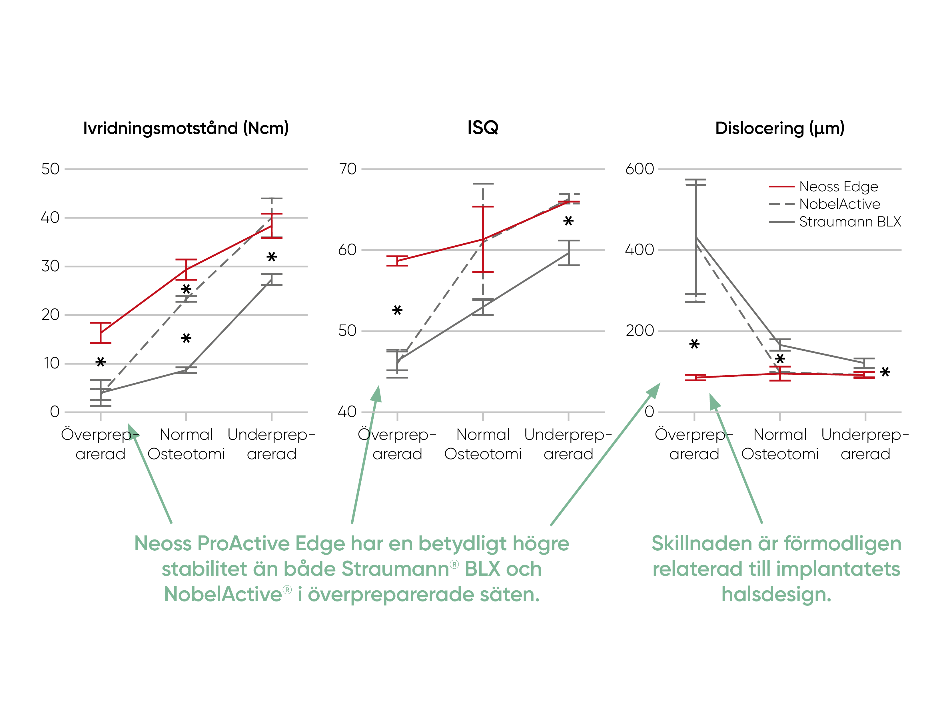 EDGE_Hassfurther_StabilGraph_800x600_SE